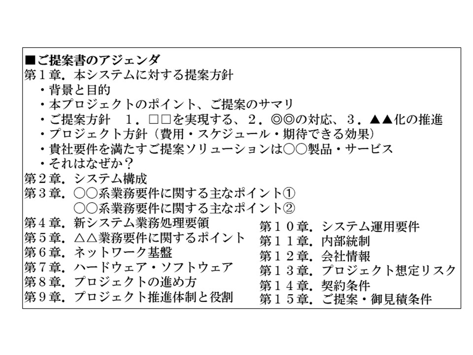 やってはいけない提案書作り 営業 マーケティング支援