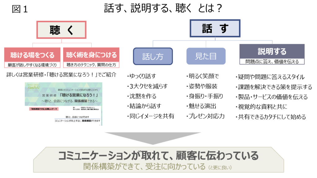 Explanatory-power1